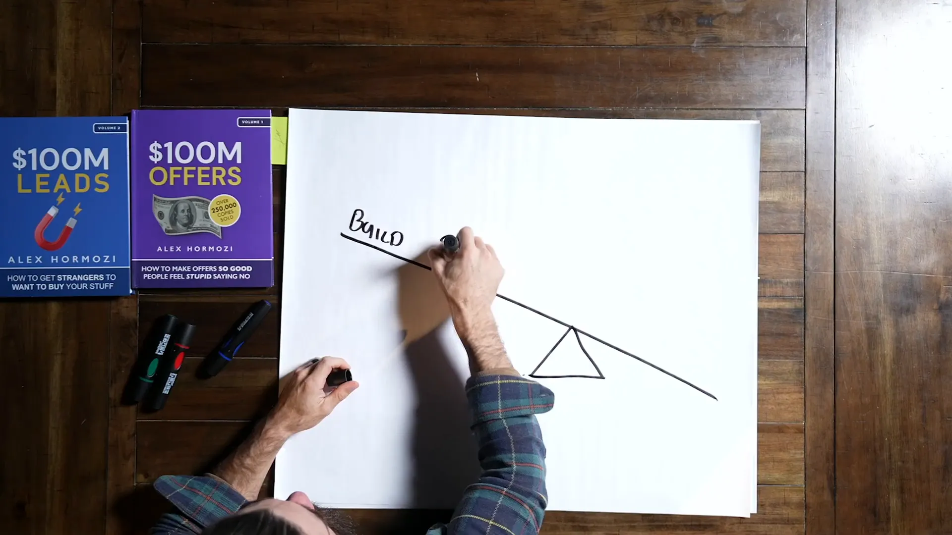 Framework for individual wealth creation skills