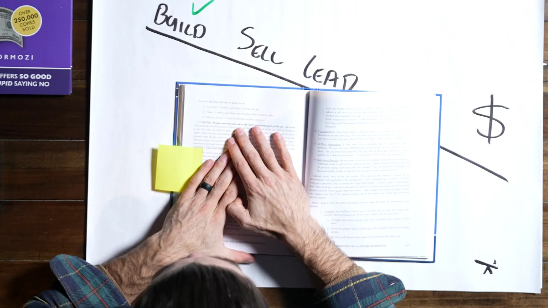 Effective selling techniques