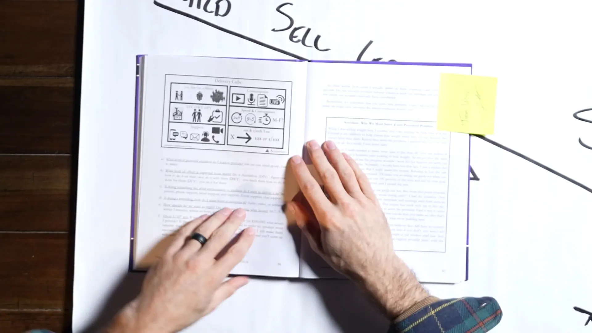 Delivery Cube for product creation