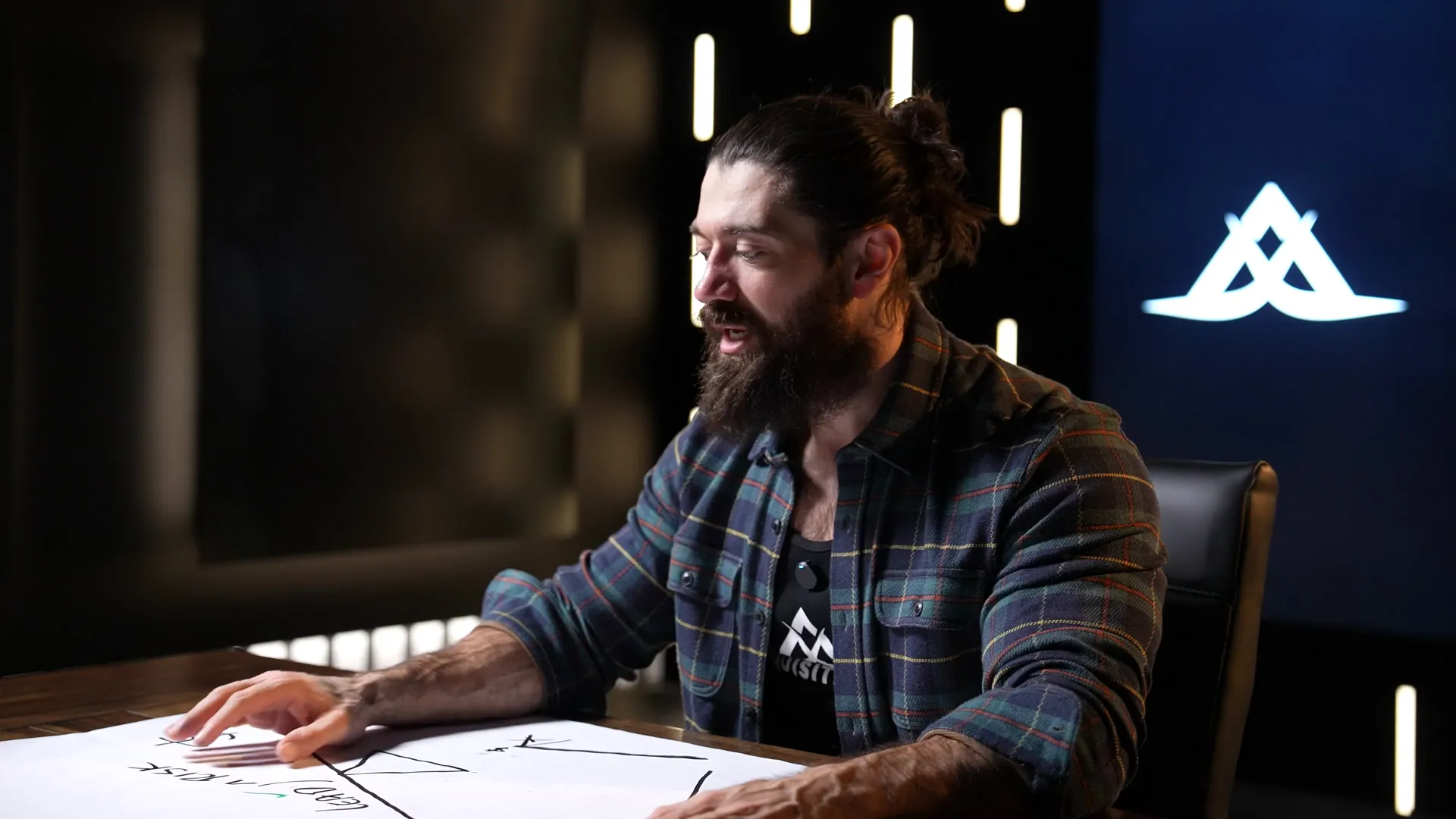 Risk management strategies