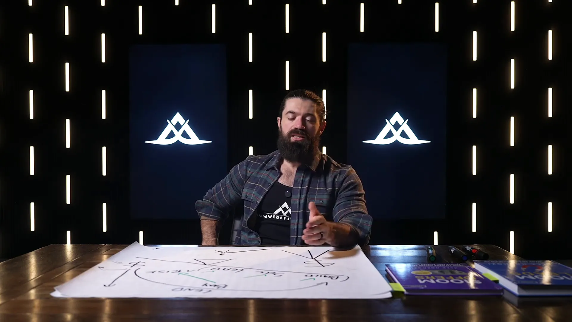 Lifelong learning importance