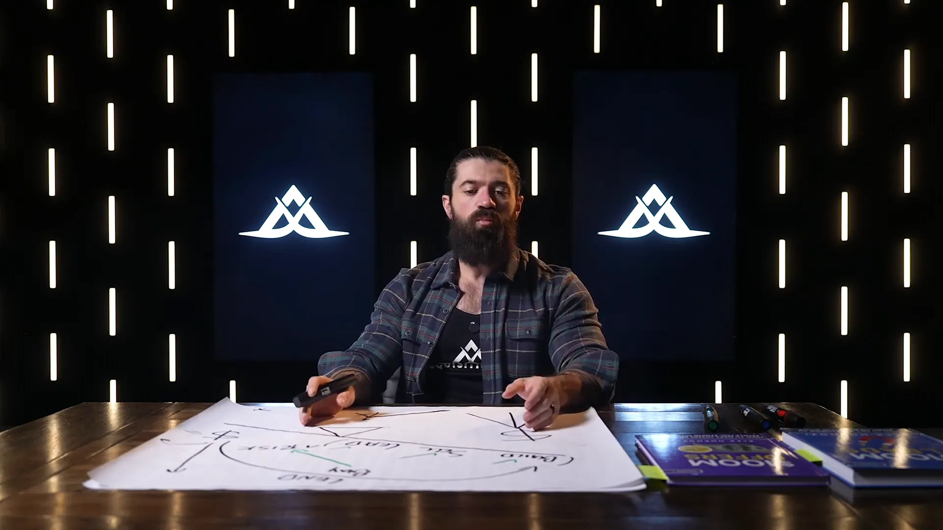 Competitive advantage through technology