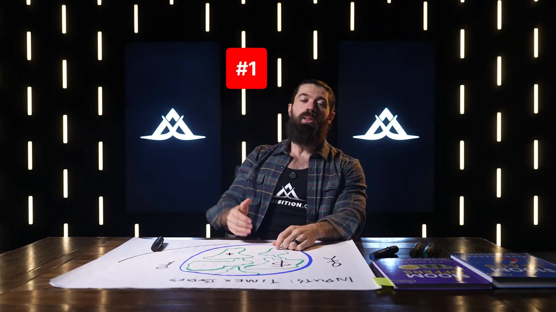 Technology's role in increasing productivity