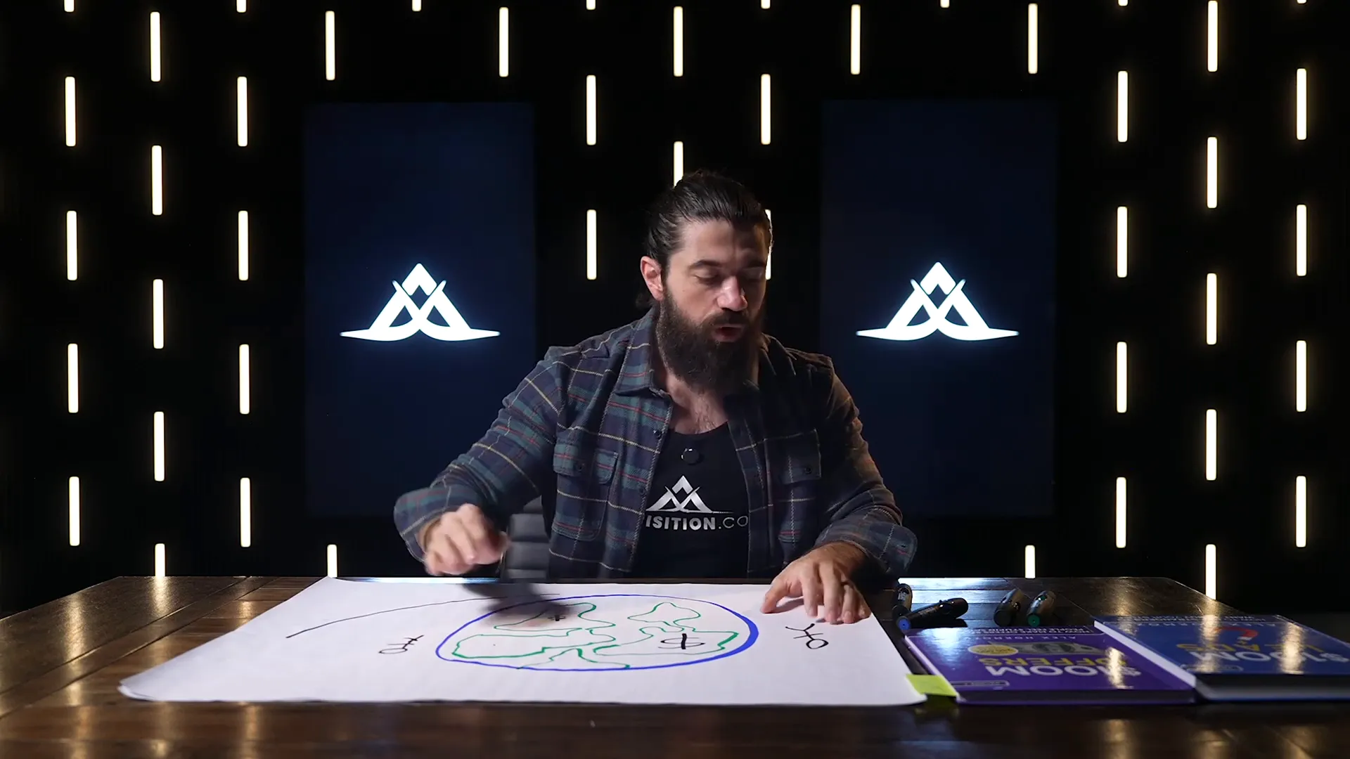 Importance of education in economic growth