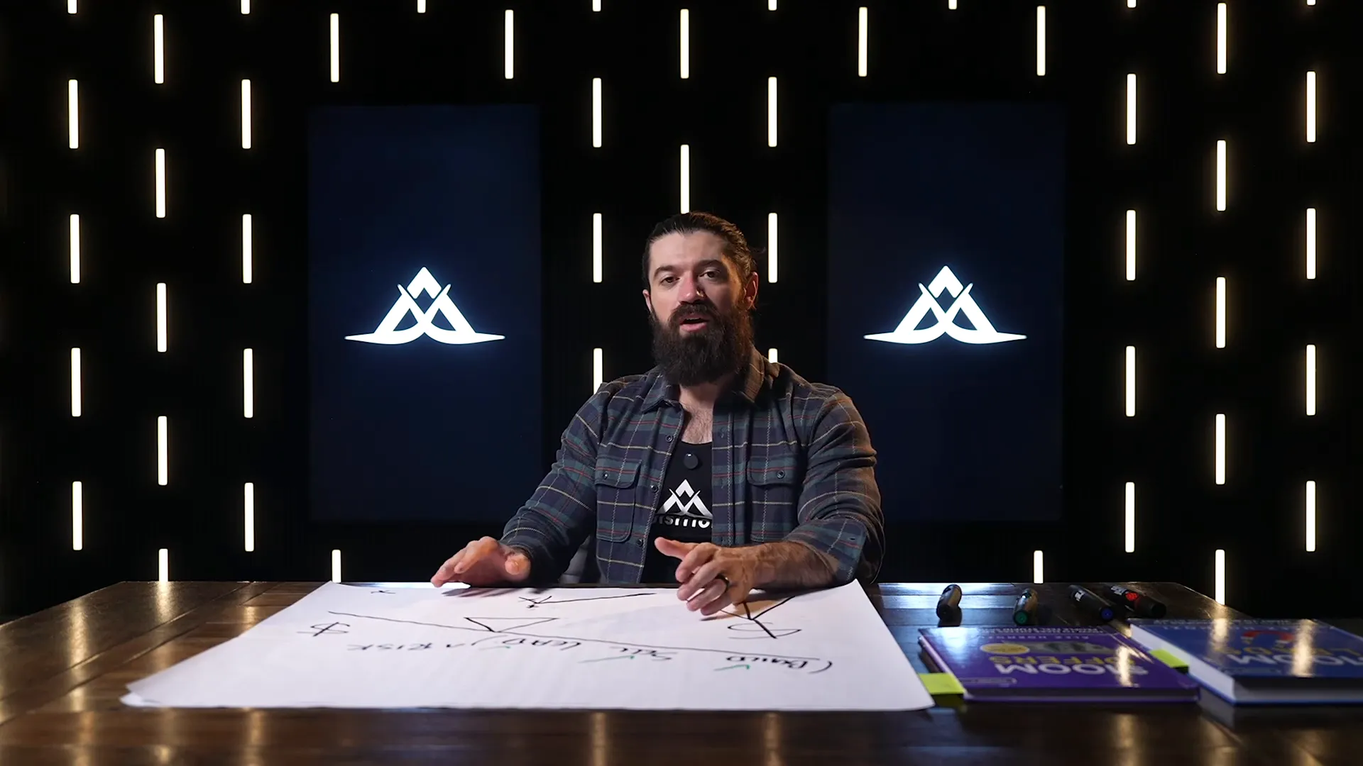 Bill Gates risk management example