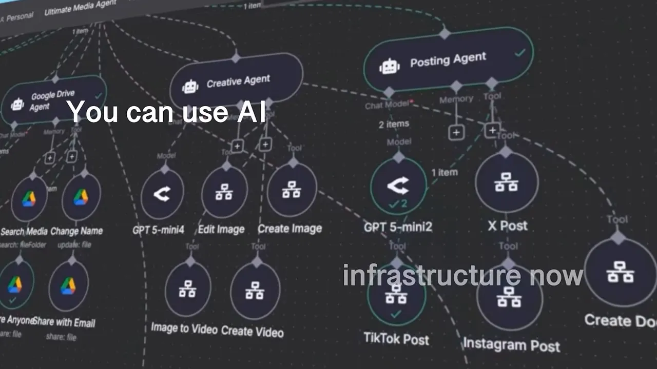 Opening statement: AI-first businesses win