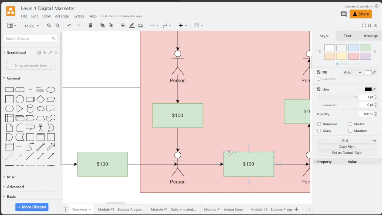 Illustration of money flow in the economy