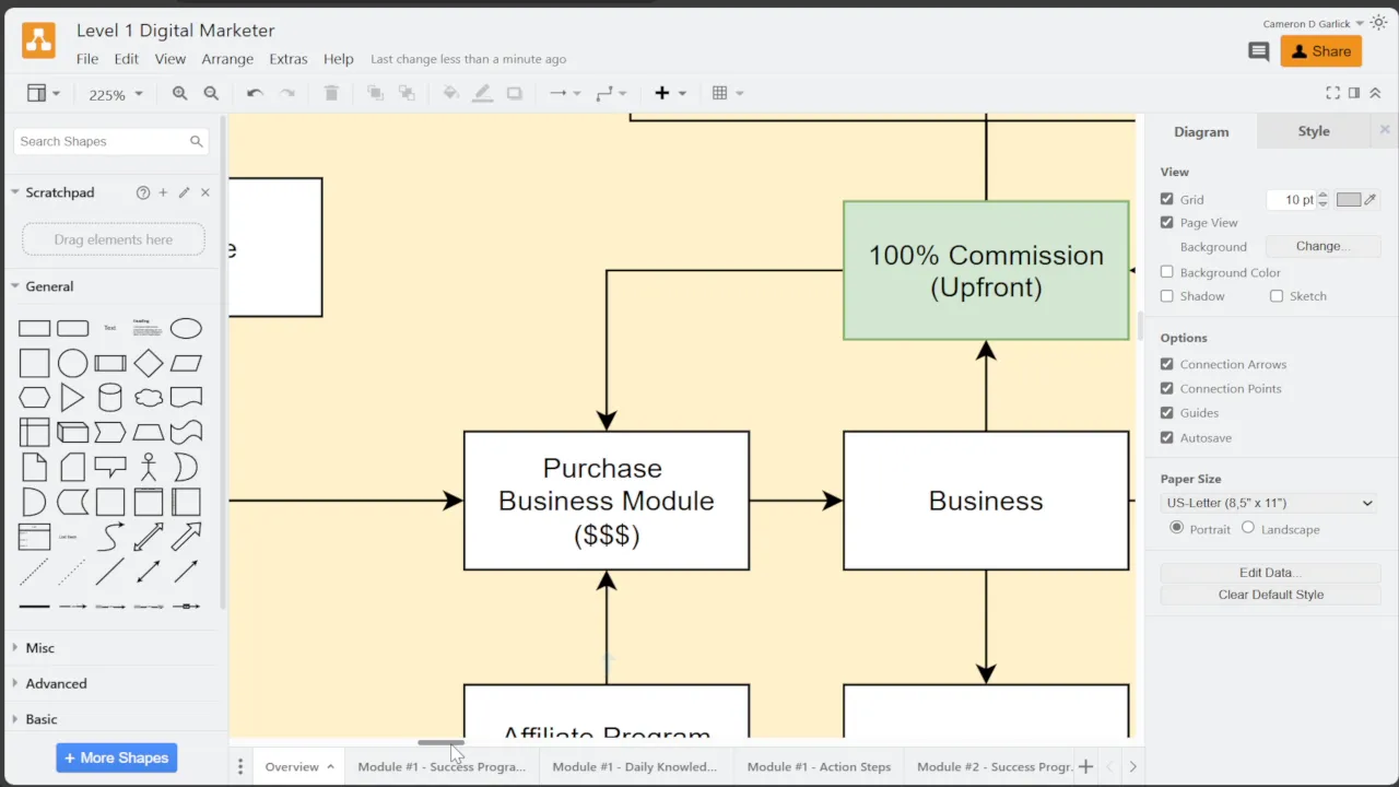 Setting up your business with software and tools