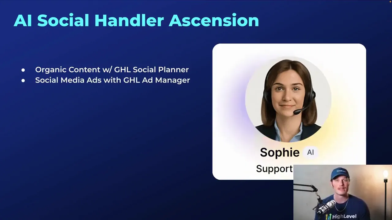 HighLevel platform managing multiple marketing funnel stages including ads, content, and appointments