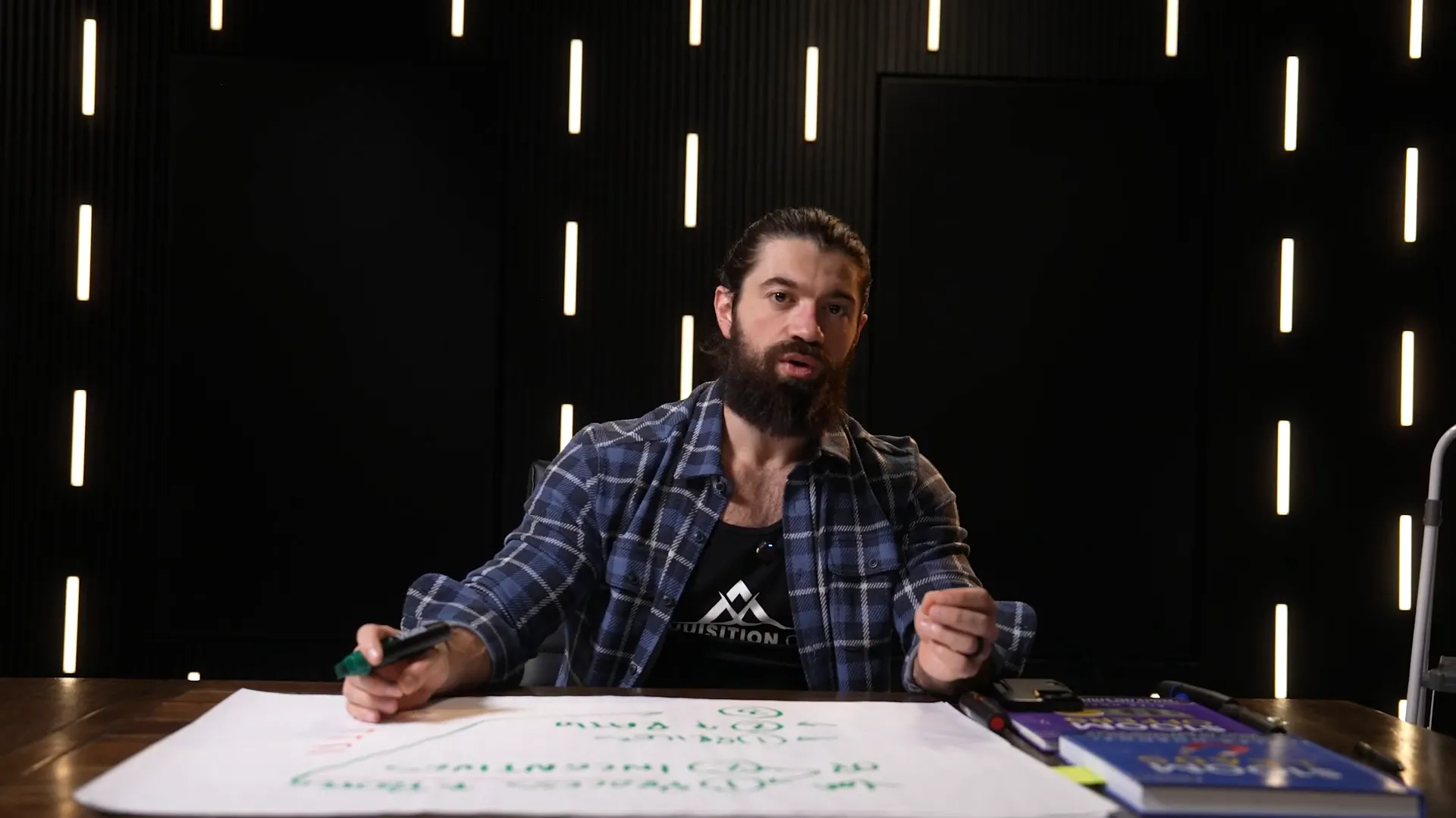 Identifying vendor dependencies in business