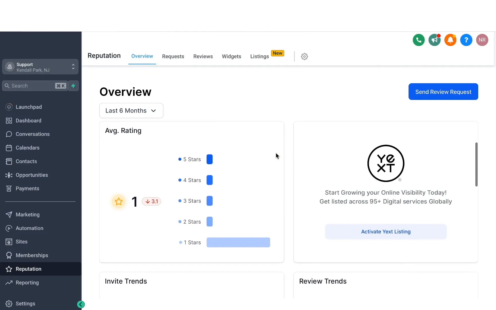 Reputation dashboard overview
