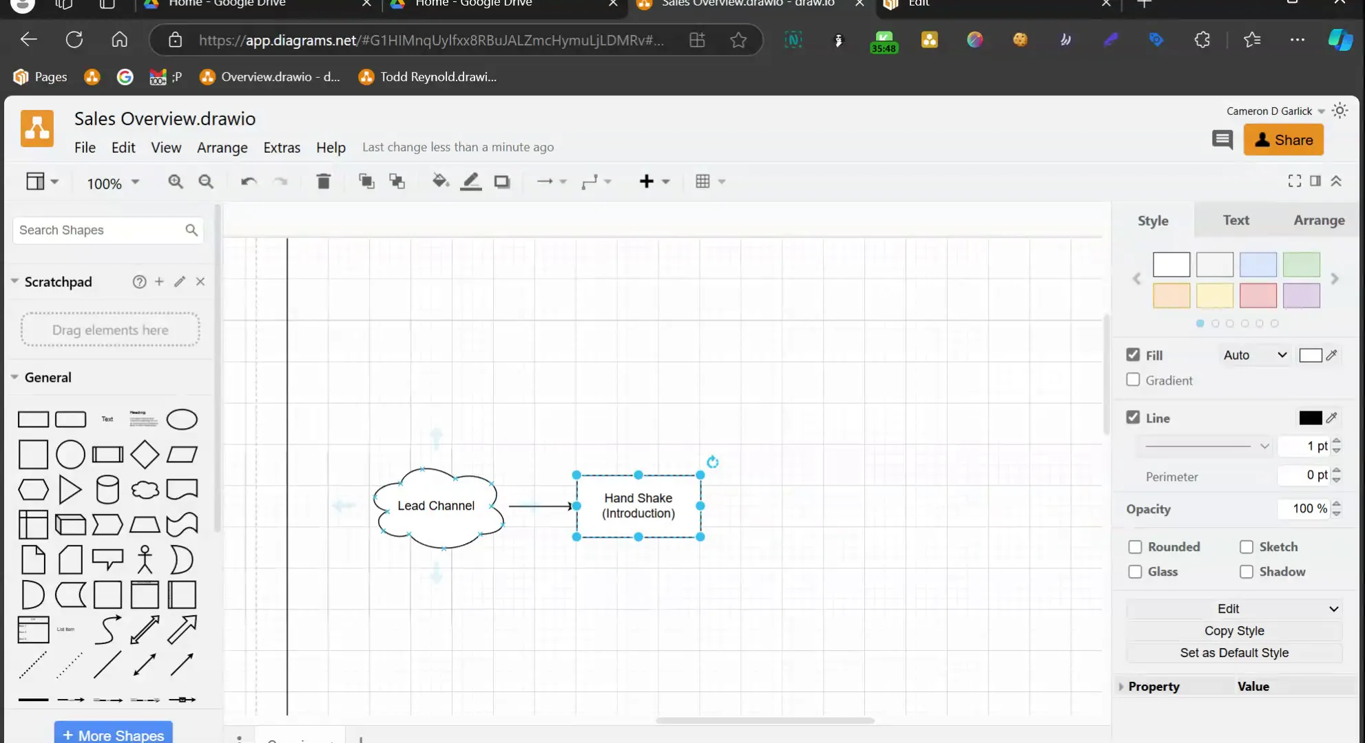 Lead Connector dashboard with pipeline and tagging
