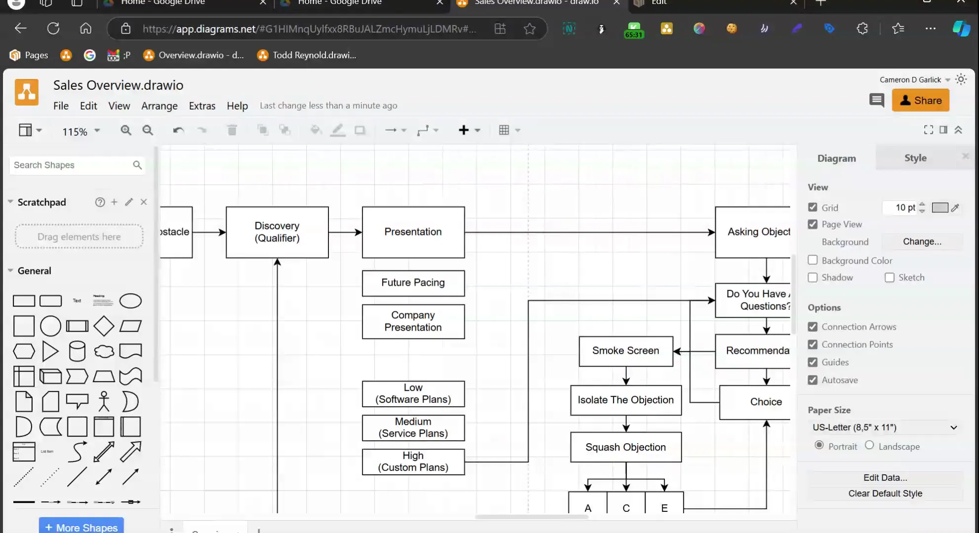 Cameron explaining GFunnel's three product tiers: low, medium, high