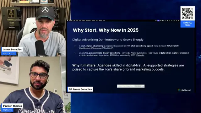 Real-time analytics dashboard with conversions and drop-off points