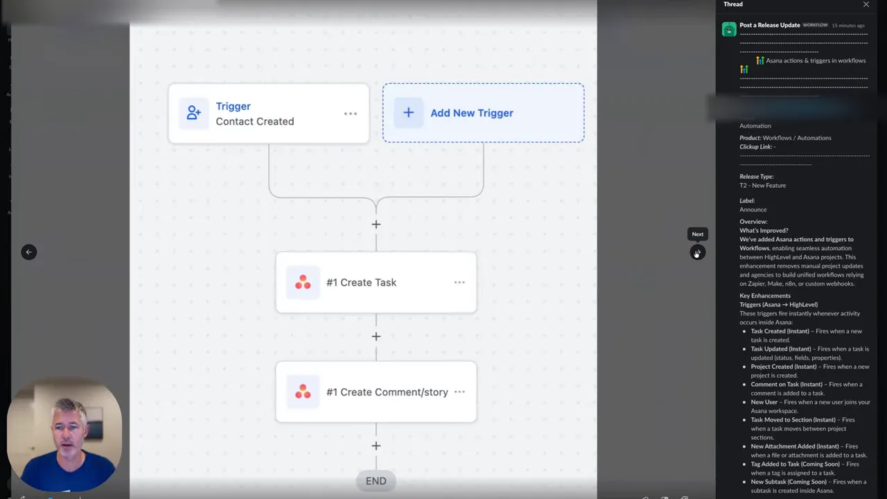 GFunnel workflow canvas showing Trigger 'Contact Created', Add New Trigger, and steps '#1 Create Task' and '#1 Create Comment/story' with presenter thumbnail