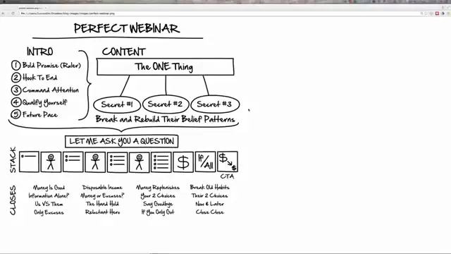 Example curiosity image used on a registration page to drive clicks