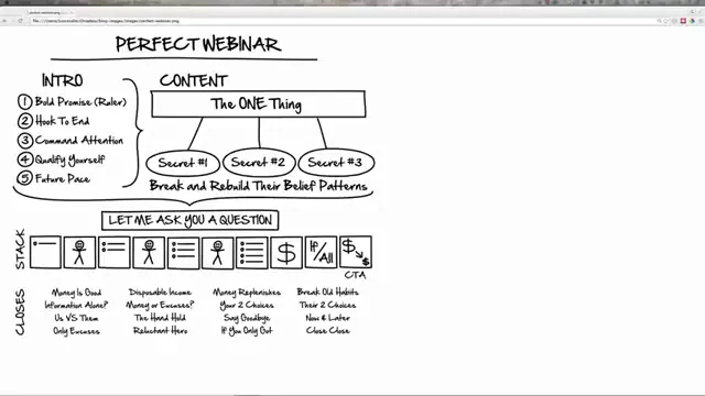 The Stack concept: value stacking to justify price
