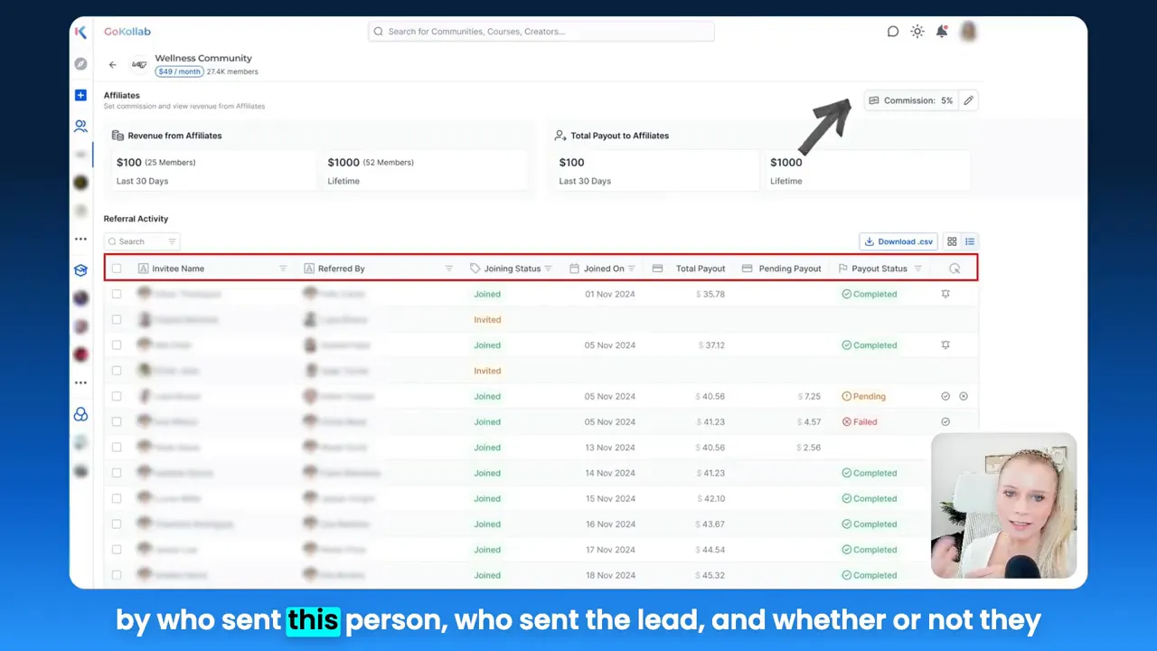 Referral activity list showing invitee and referred by columns