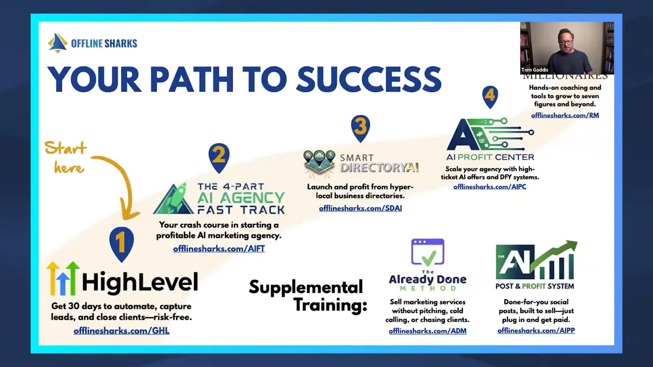 Tom sharing the customer success journey blueprint