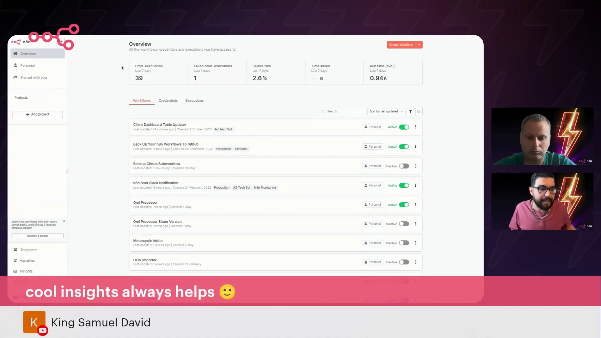 Summary banner on n8n instance showing total executions, failure rates, and time saved