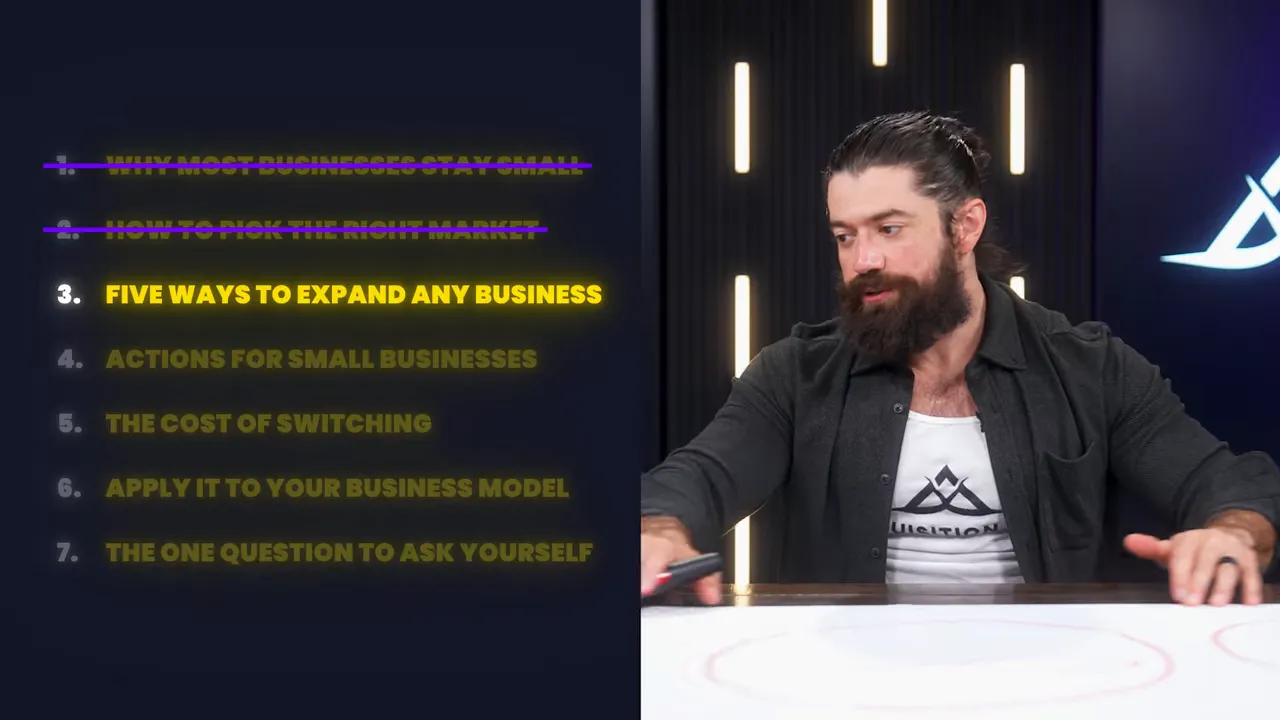 The five directions: upmarket, downmarket, adjacent, broader, narrower — ways to scale your business