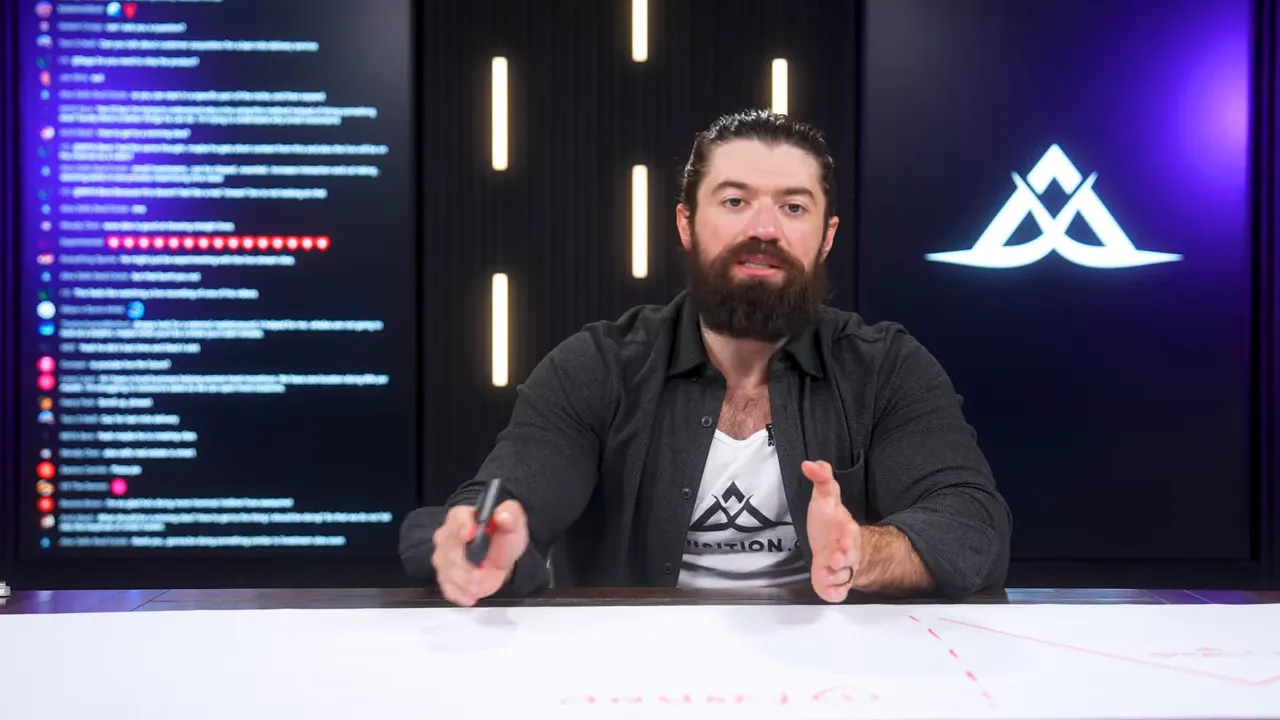 GFunnel's promise: one system for content, leads, contracts, and conversion