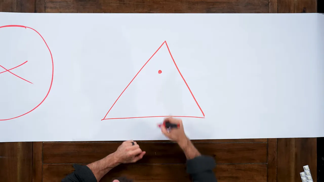 Five directions diagram: upmarket, downmarket, adjacent, broader, narrower