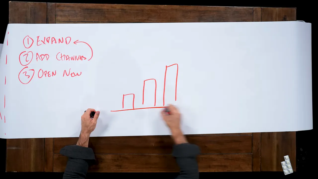 The cost-of-switching visual: why staying with your business gives you a head start