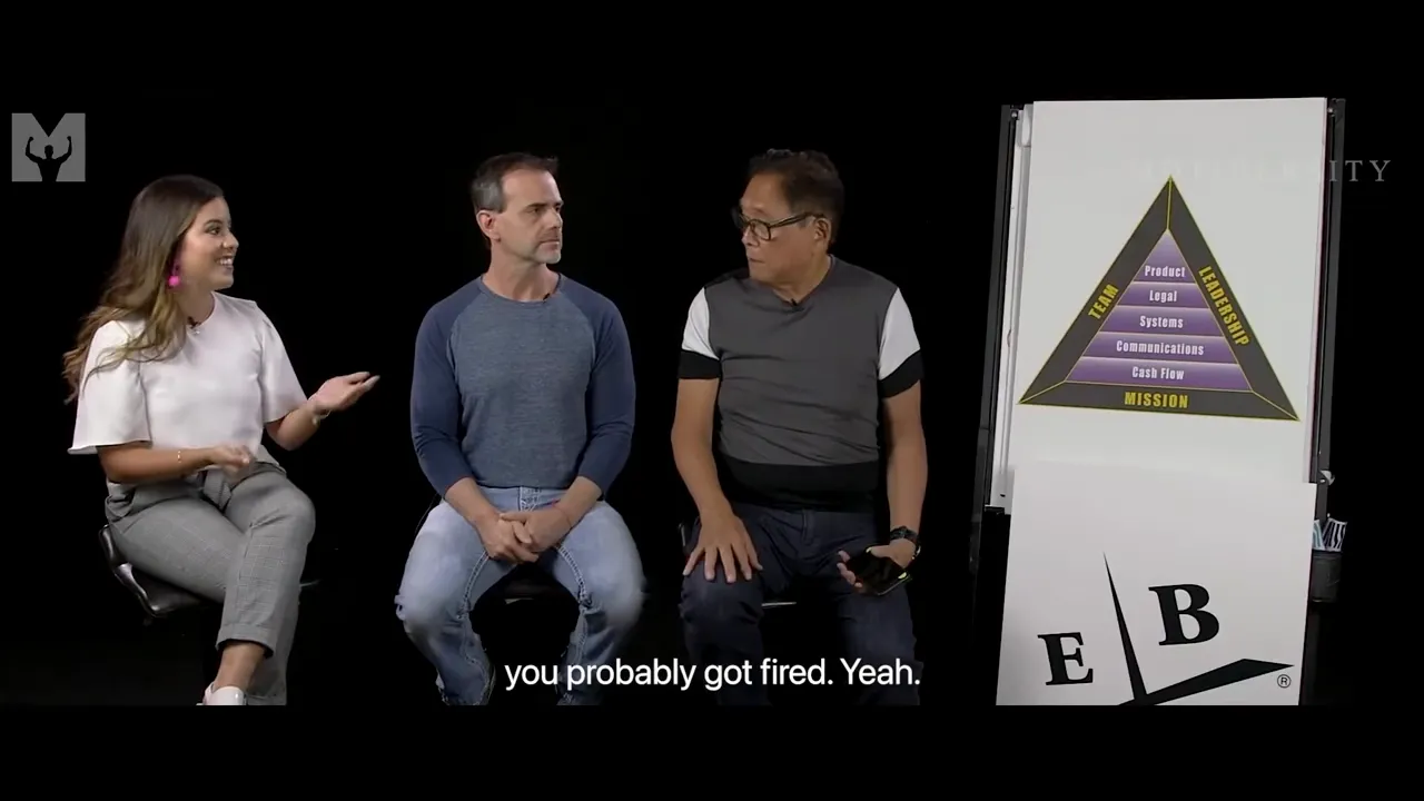 Three presenters seated with a visible flipchart pyramid illustrating business systems and mission