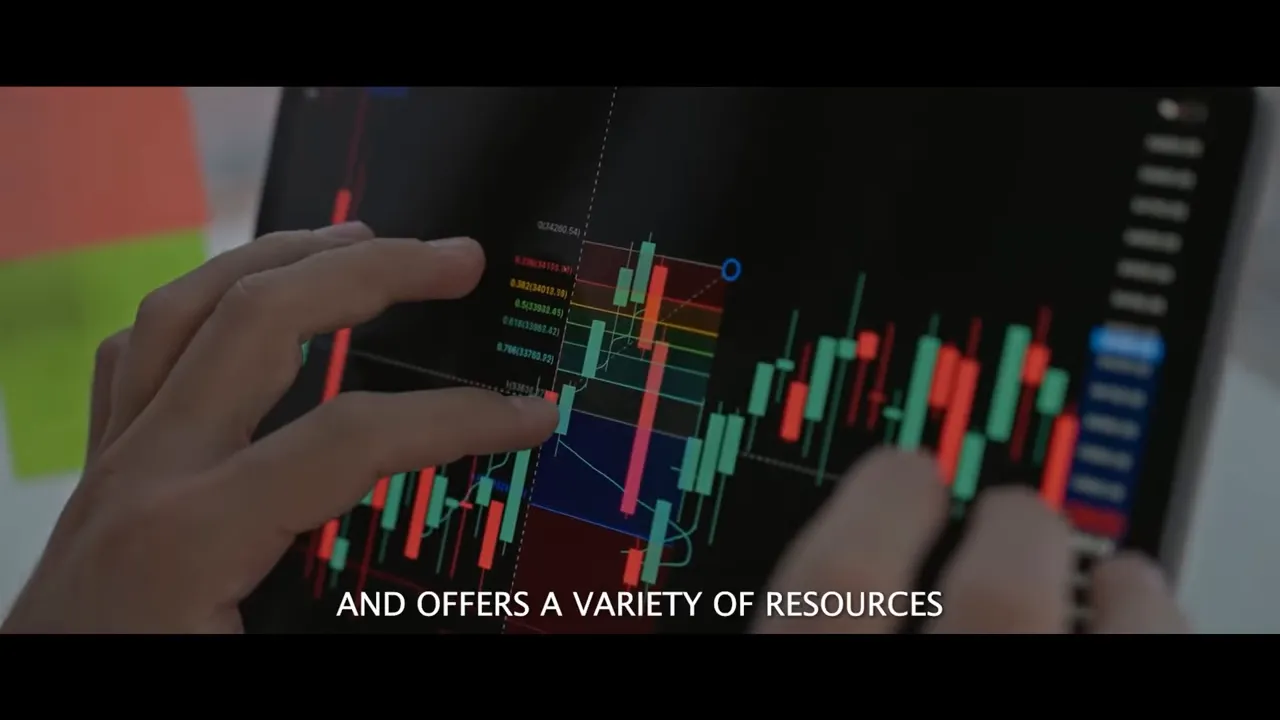 Hands interacting with a tablet showing candlestick charts and analytics