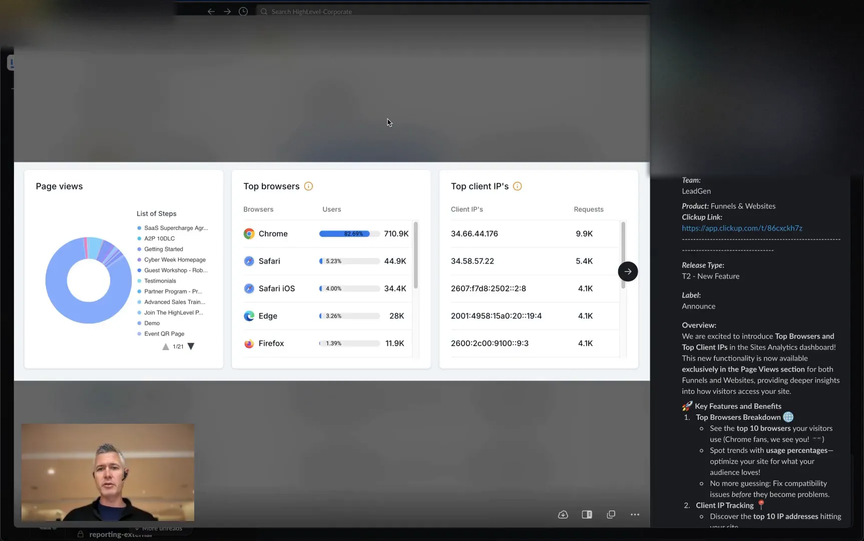 Benefits of understanding browser and IP analytics