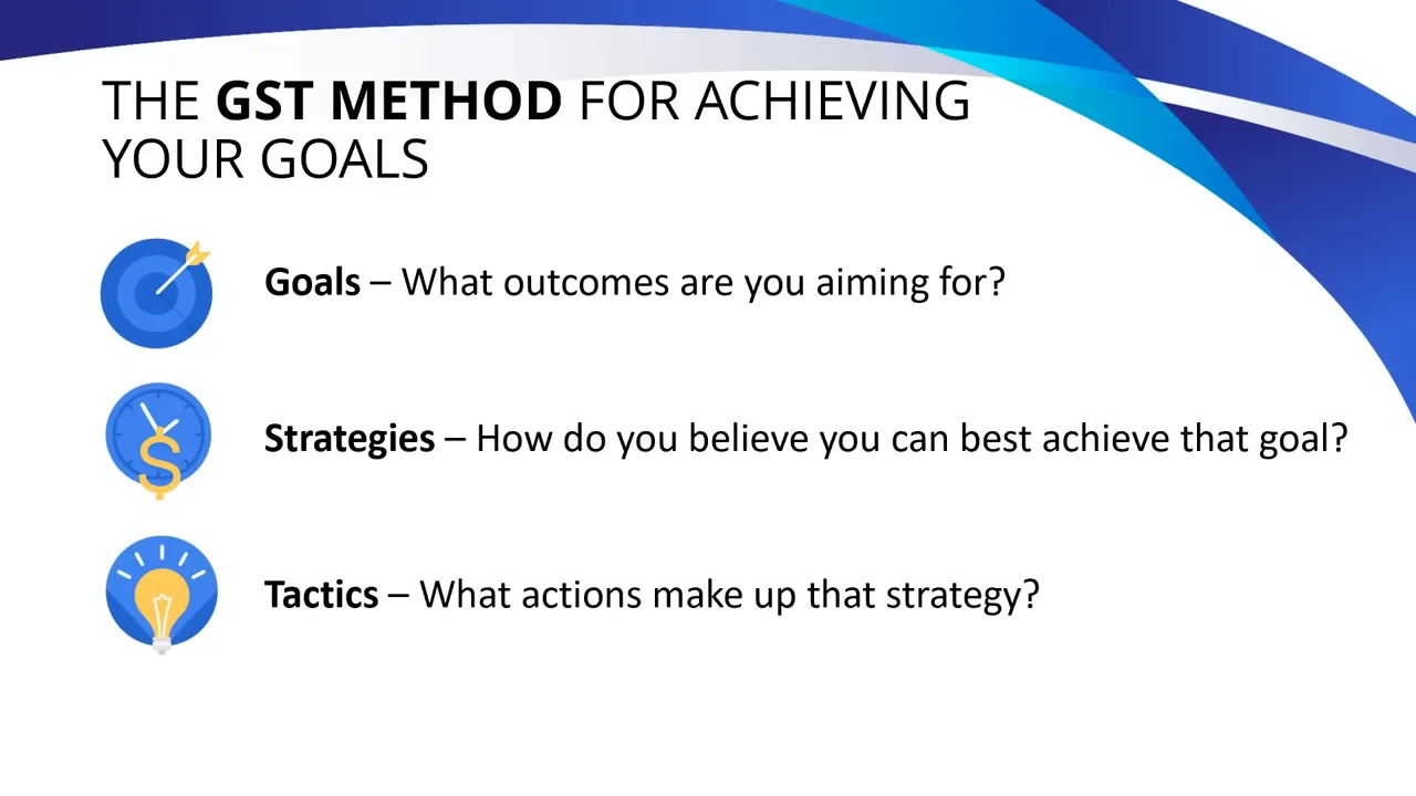Accountability partnership example