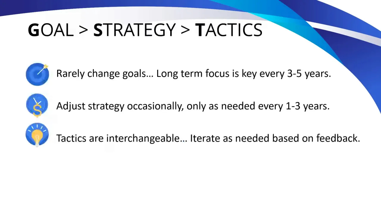 Long-term vs short-term competencies