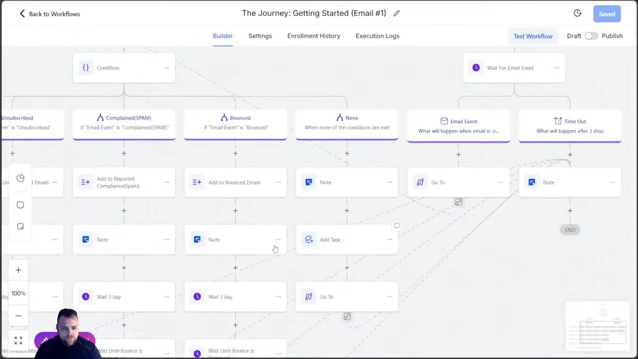Setting up if-then conditions for email automation in GFunnel