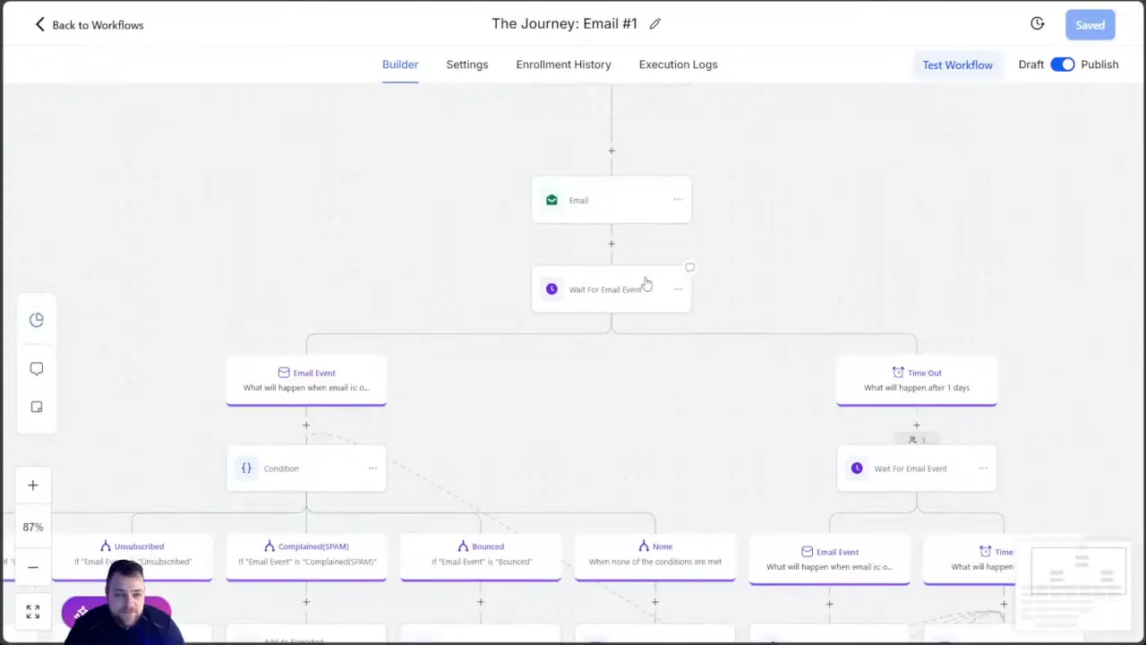 Example of email logic and error tracking in GFunnel