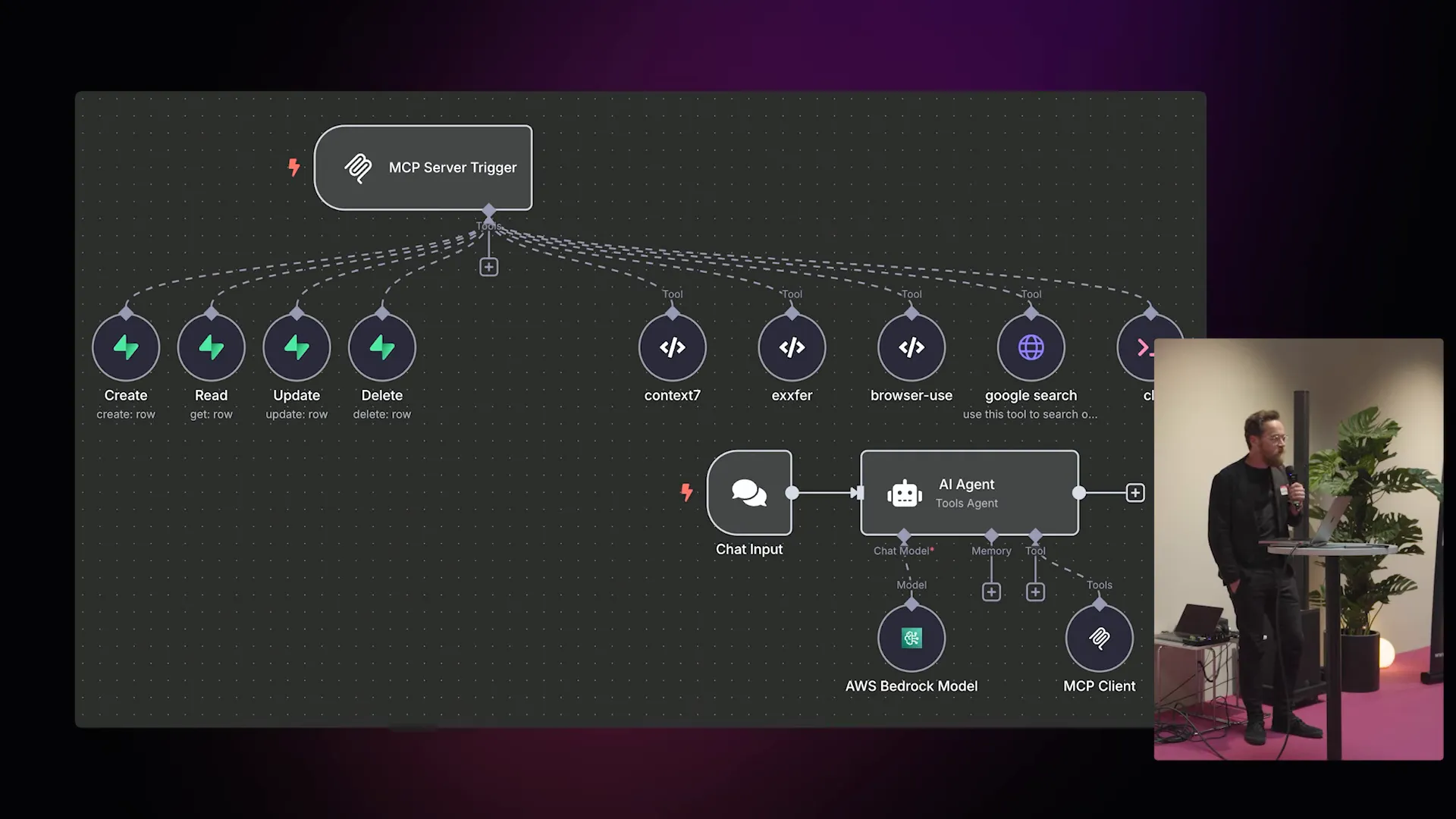 Slide mentioning early MCP server experiments and integration