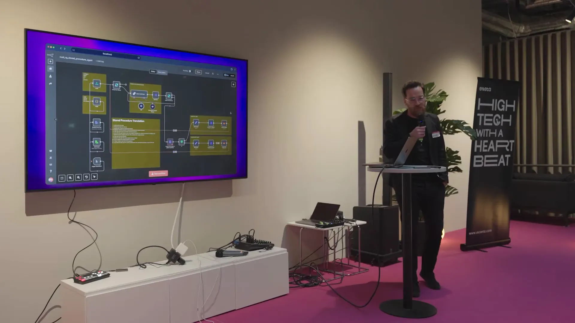 Slide showing stored procedure to Java workflow
