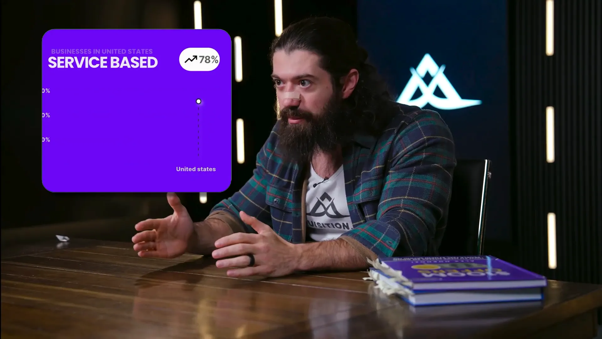 Entrepreneur discussing service-based business challenges