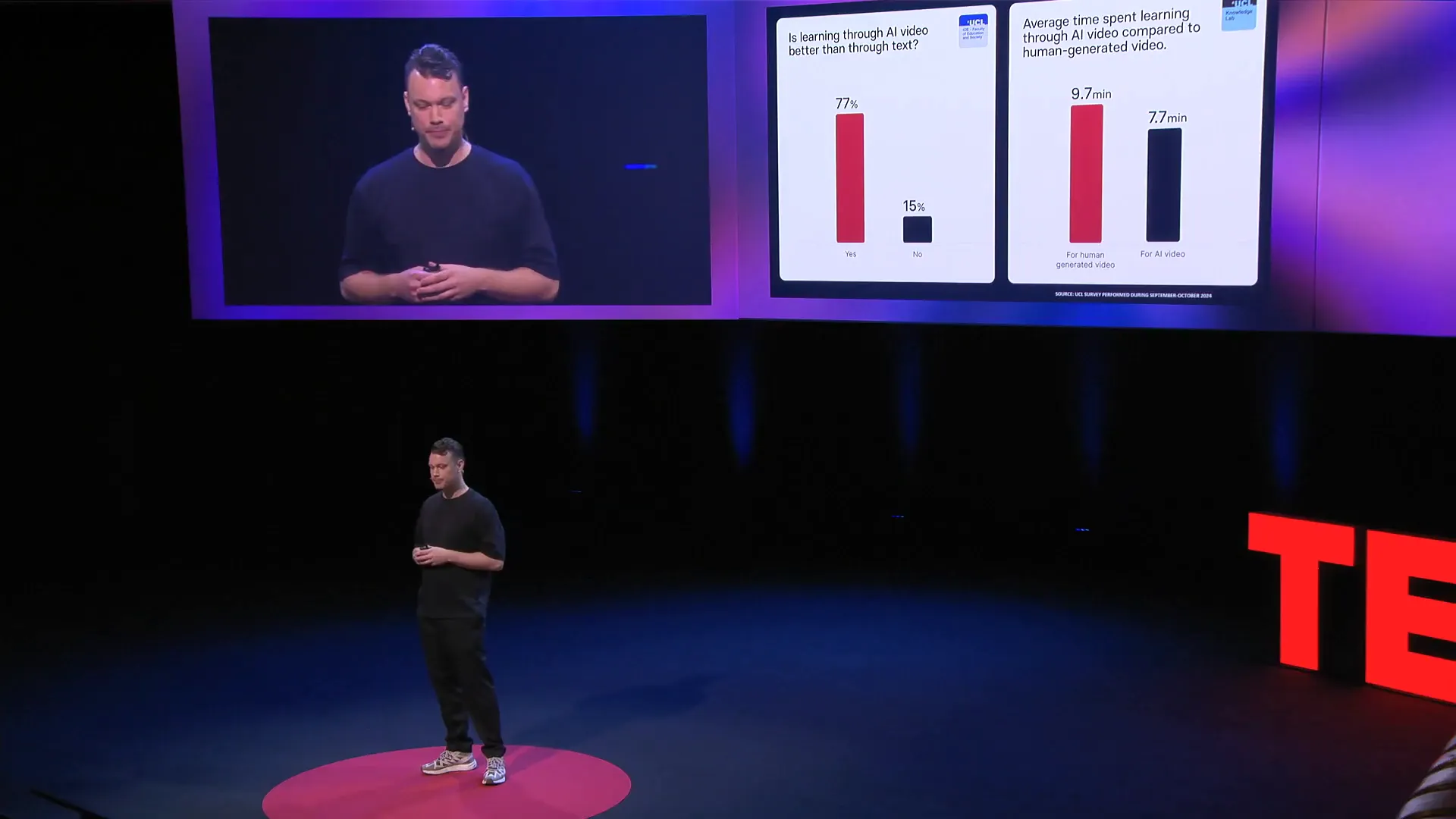The democratization of content creation