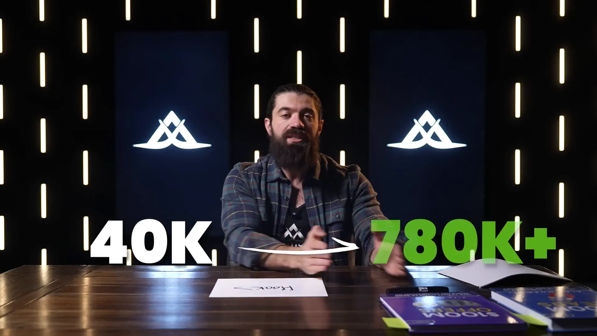 Importance of the hook in advertising