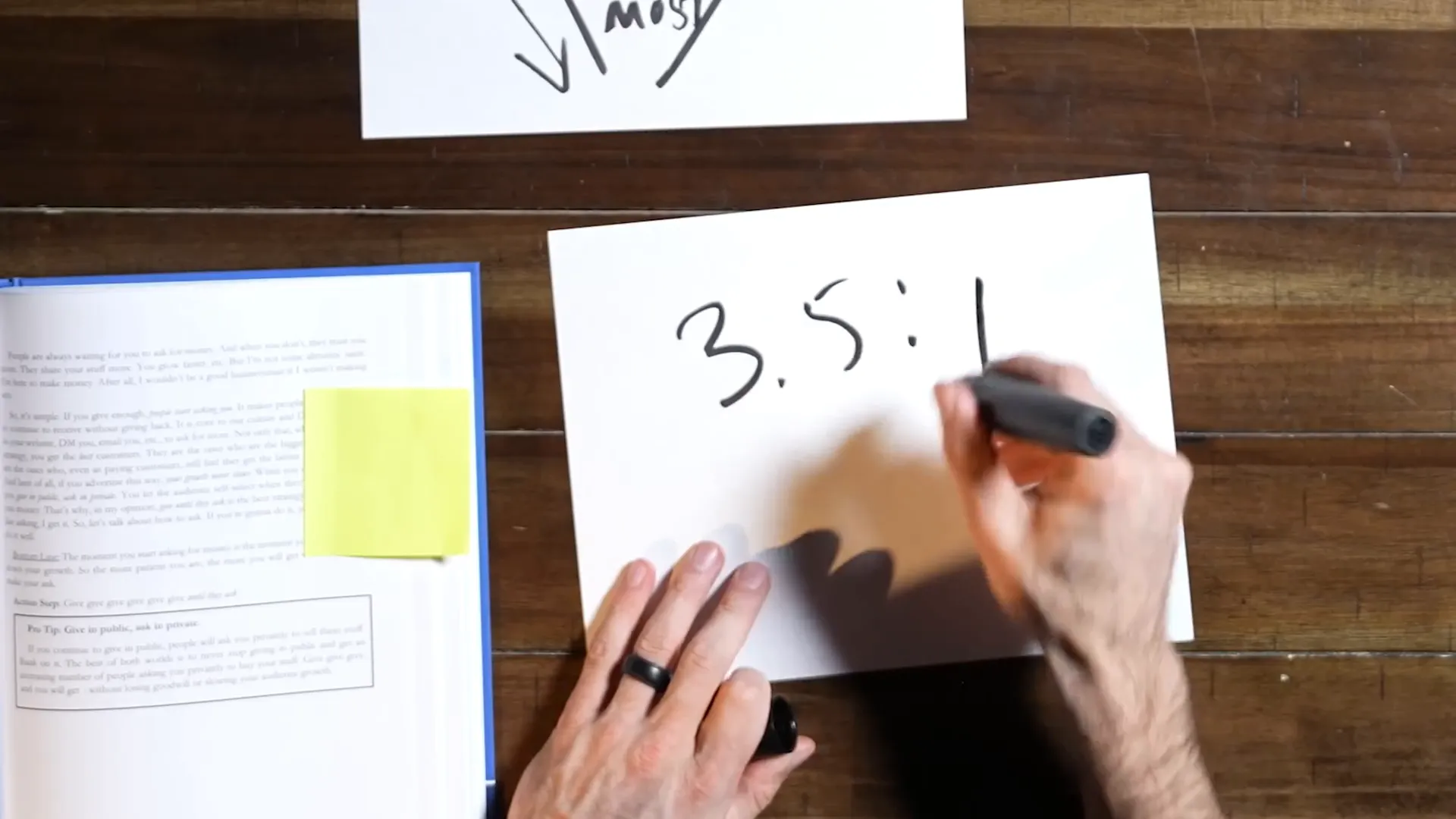 Optimal give to ask ratio in marketing