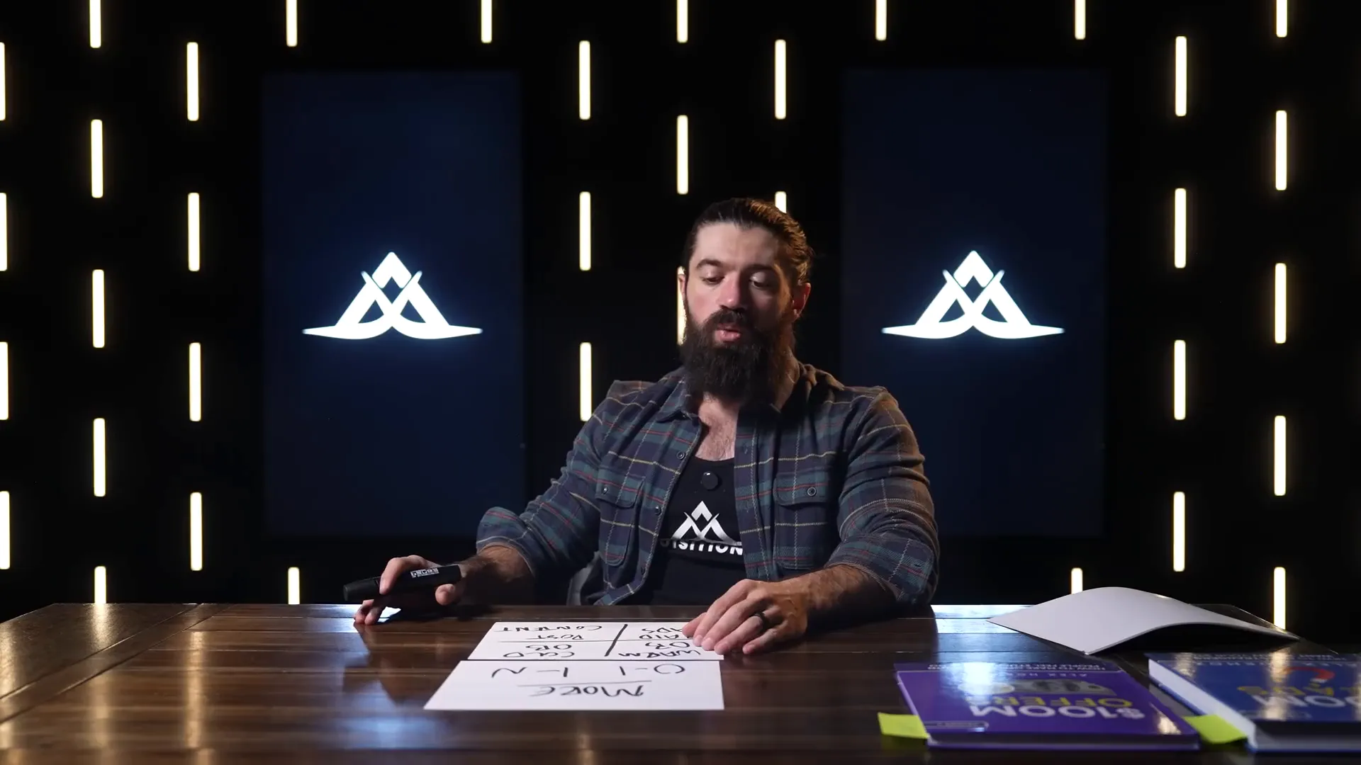 Maximizing existing strategies for growth