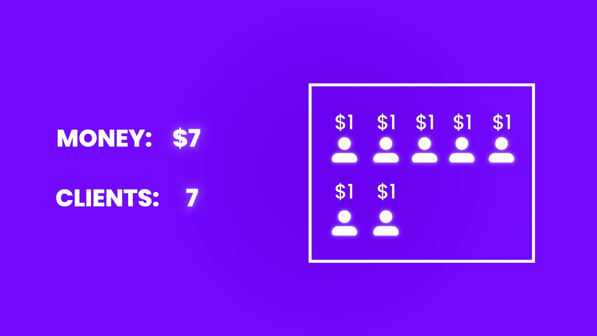 Consultant considering pricing and capacity strategies