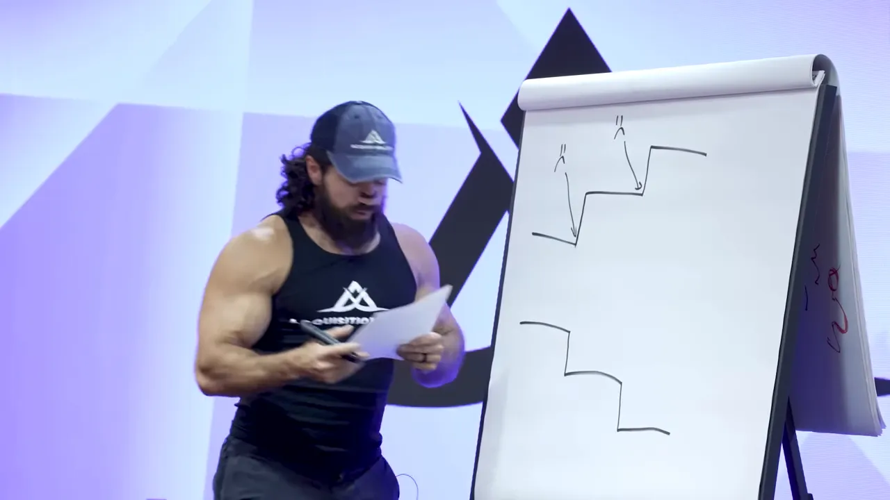 Examples drawn of different mental toughness profiles: resilient, brittle, adaptive