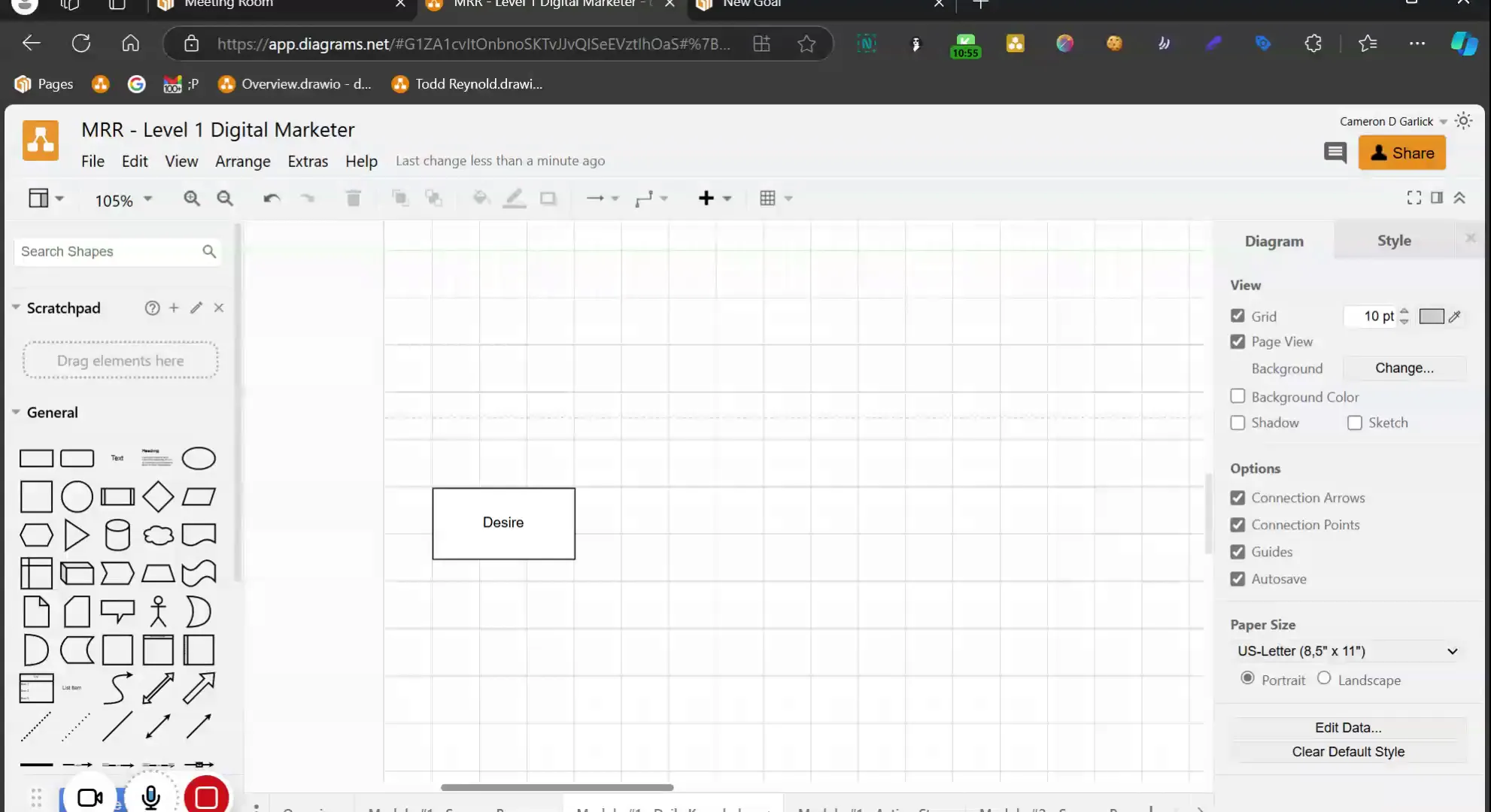 Creating a step-by-step action plan for goal achievement