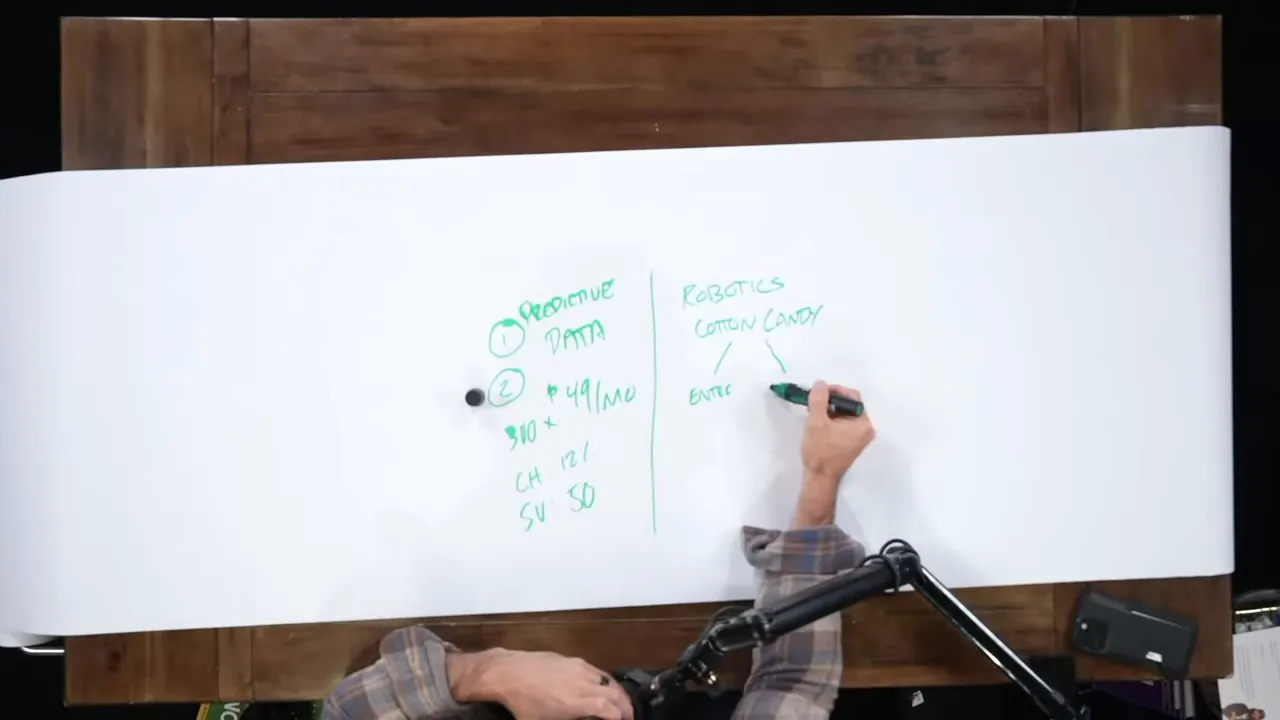 Robo cotton candy business—discussing locations, margins, and scaling outreach