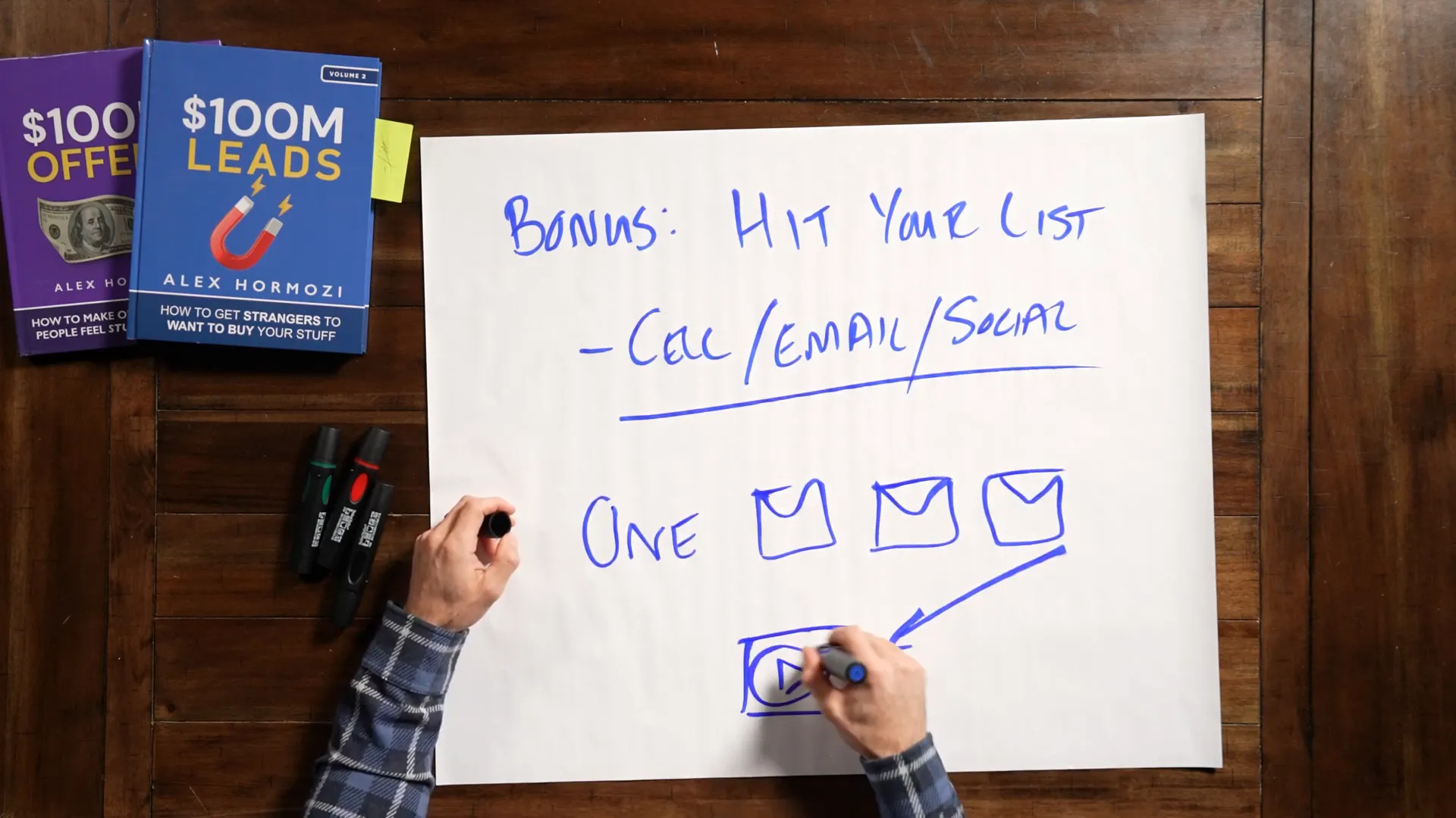 Successful email campaign results