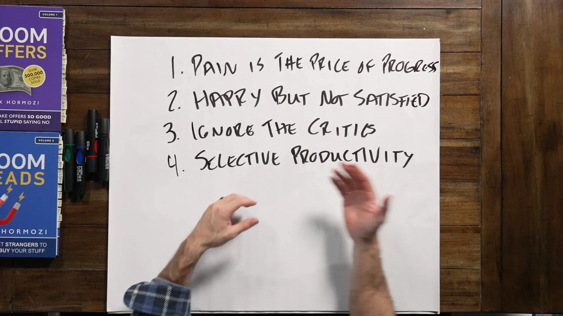 Selective productivity