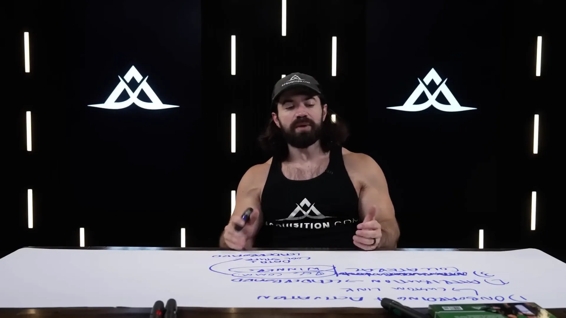 Affiliate marketing success with gym owners and small businesses