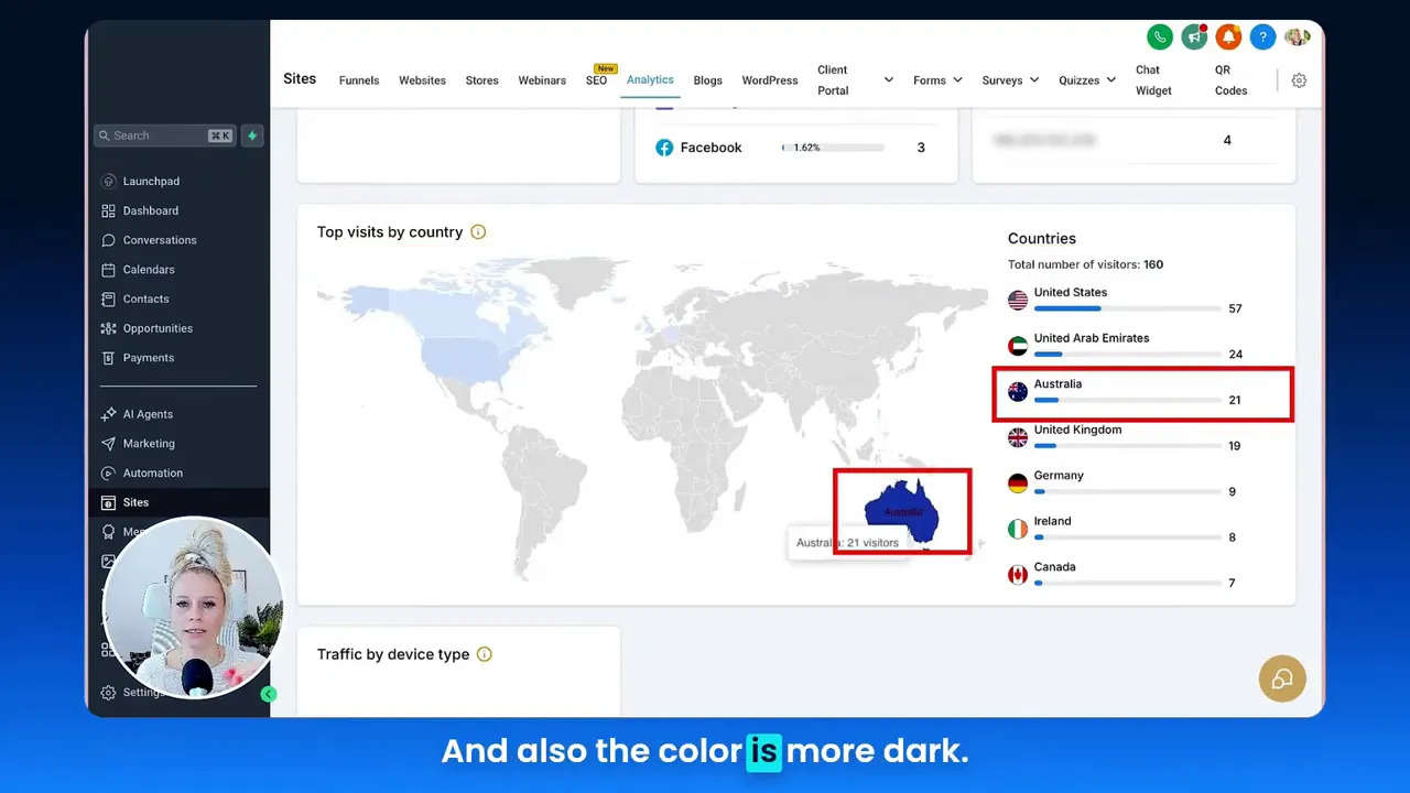 Hovering over Australia highlights the map and shows visitor counts